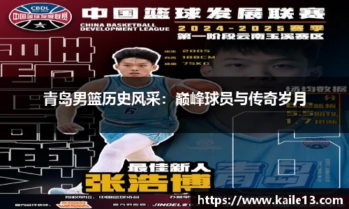 青岛男篮历史风采：巅峰球员与传奇岁月